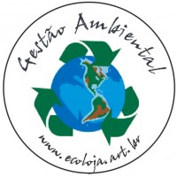 Botton Gestão Ambiental